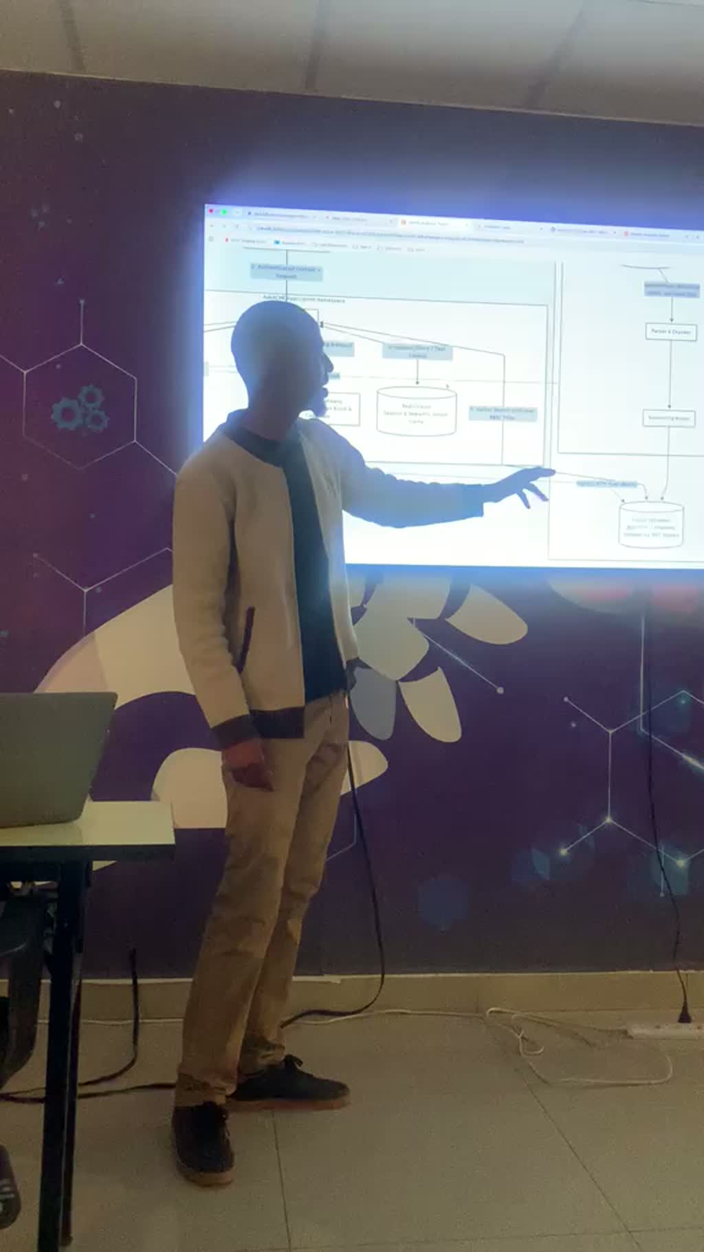 Presenting a retrieval architecture in front of the team